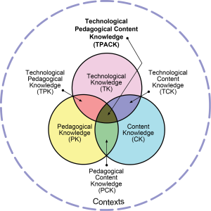 TPACK-new