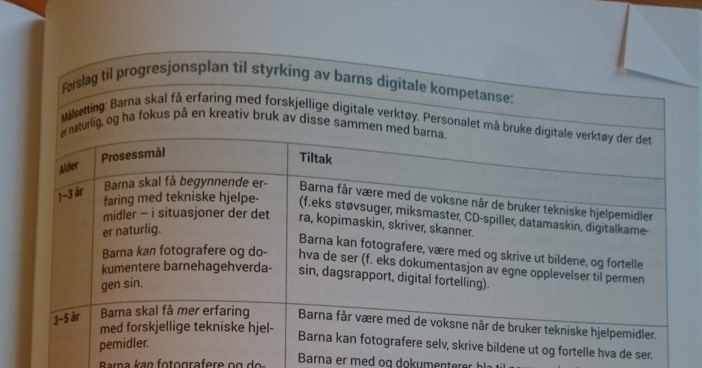 Progresjonsplan: Digital kompetanse