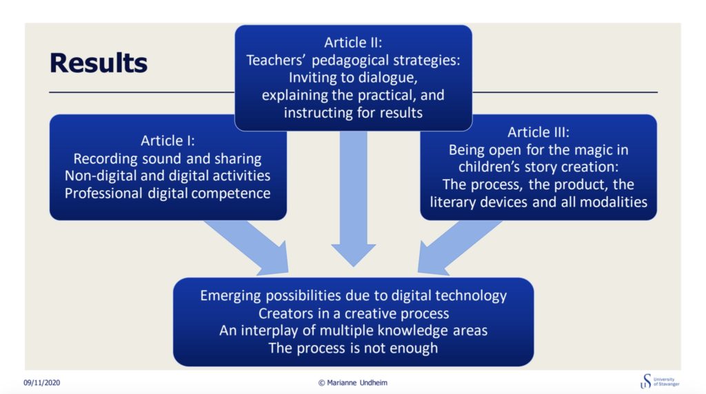 the process is not enough